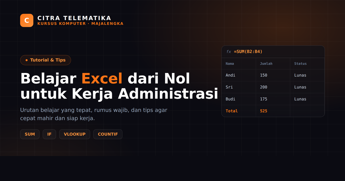 Belajar Excel dari Nol untuk Kerja Administrasi: Panduan Lengkap untuk Pemula