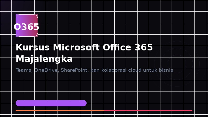 Kursus Microsoft Office 365 dan Kolaborasi Cloud di Majalengka